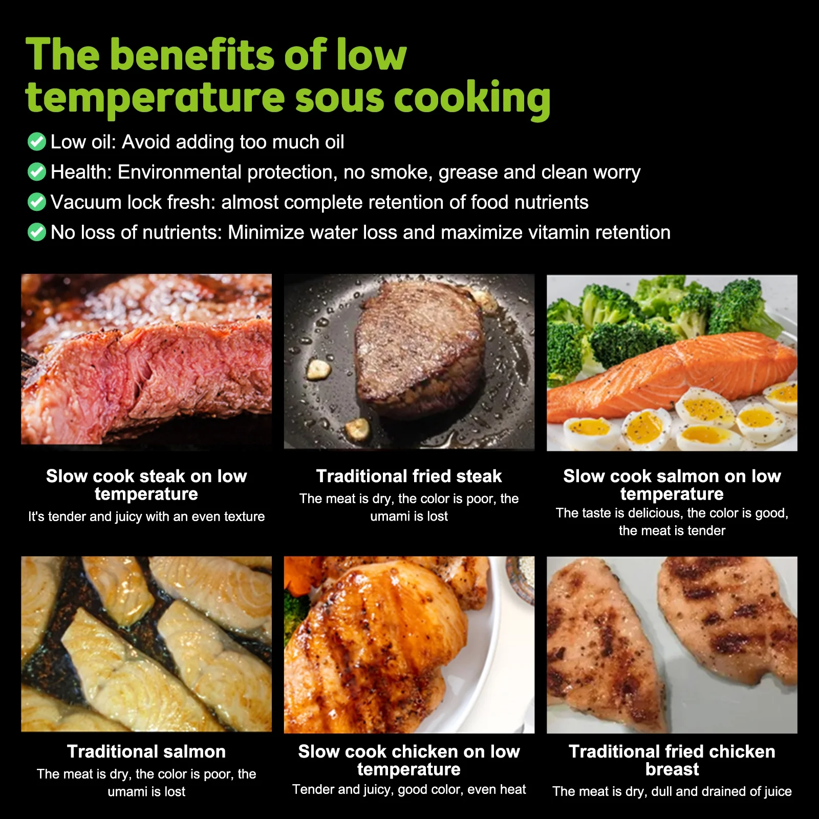 Andoer Cooking machine,And Time Display App Temperature AndTemperature And Time Sous Cooker 1100App Wifi Sous Display Precision Sous Immersion Quiet 1100 Cooker Hine Immersion Huiop