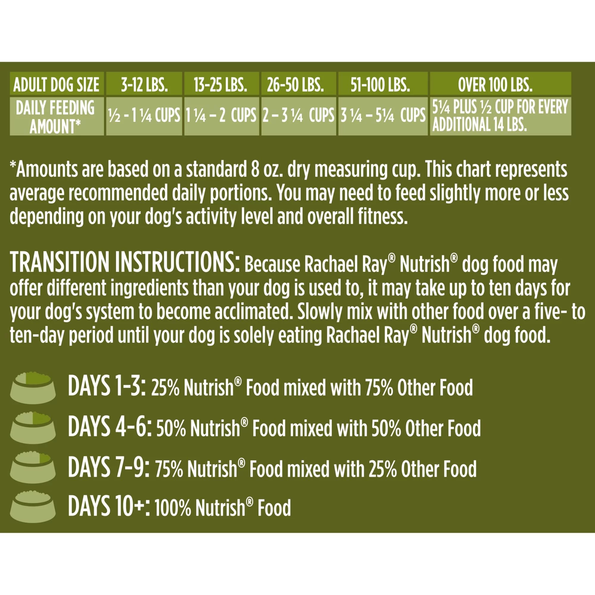 Rachael Ray Nutrish Dish Natural Premium Dry Dog Food, Chicken & Brown Rice Recipe With Veggies & Fruit, 11.5 Lbs