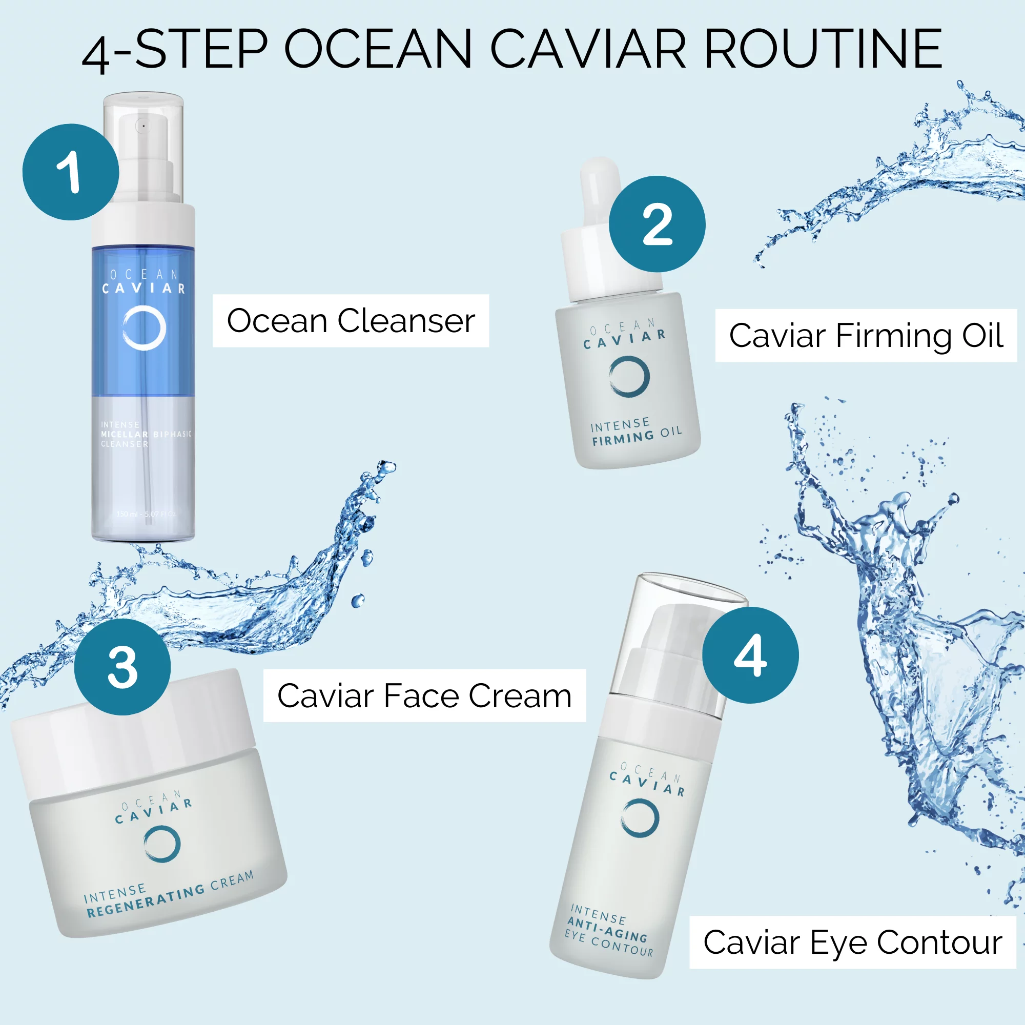 Noche Y Dia Ocean Intense Cleanser - Hydrating Makeup Remover with Micellar Water and Glycerin for Dry Skin - 150mL (5.07 fl oz)