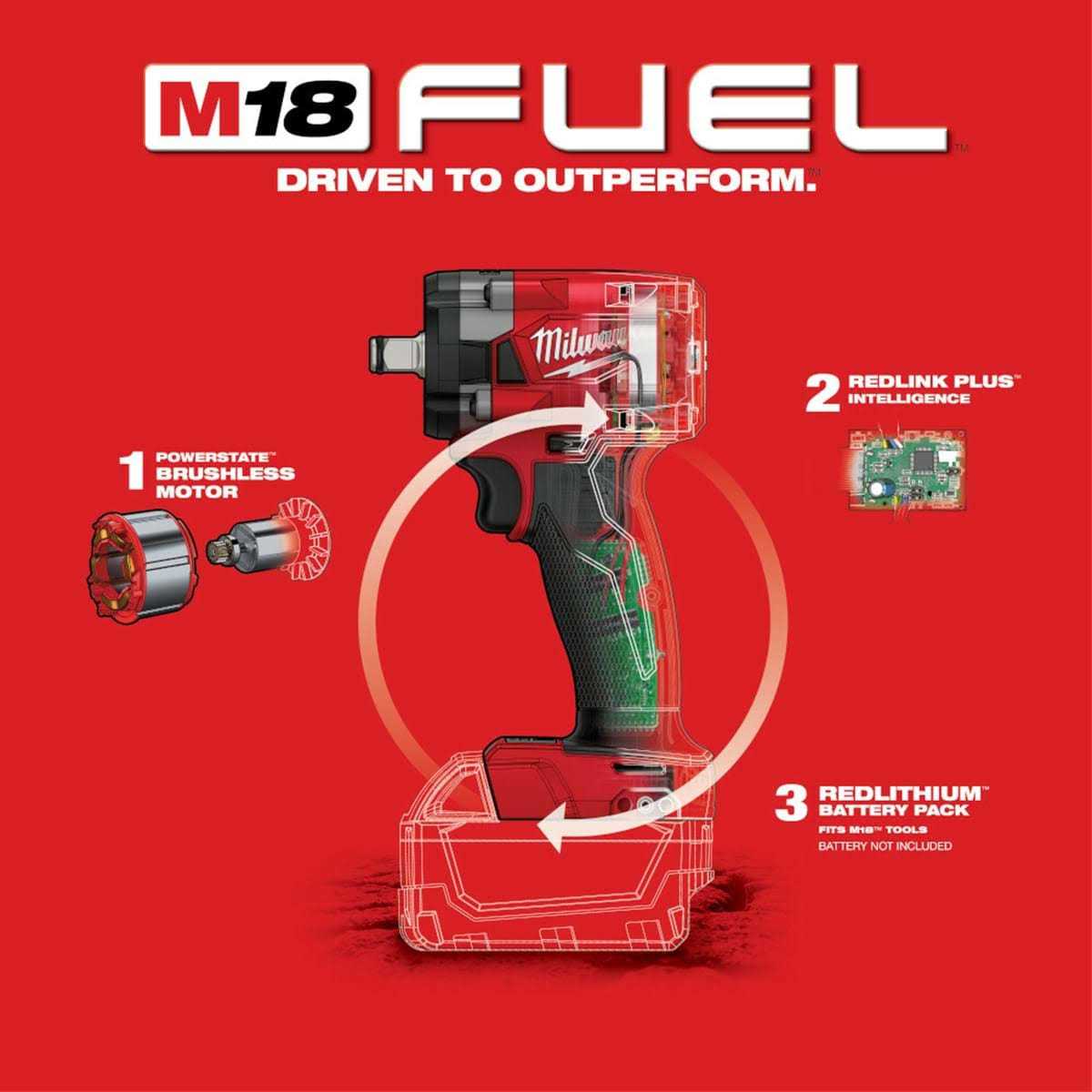 Milwaukee 2855-20
