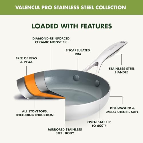 GreenPan Valencia Pro Hard Anodized Healthy Ceramic Nonstick 8