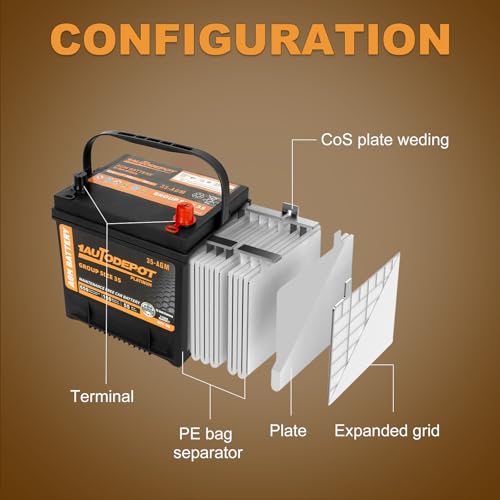 BCI Group 24F Car Battery, 12V 70Ah Automotive Battery Premium Maintenance Free AGM Batteries, 710CCA, 120RC, 36 Months Warranty