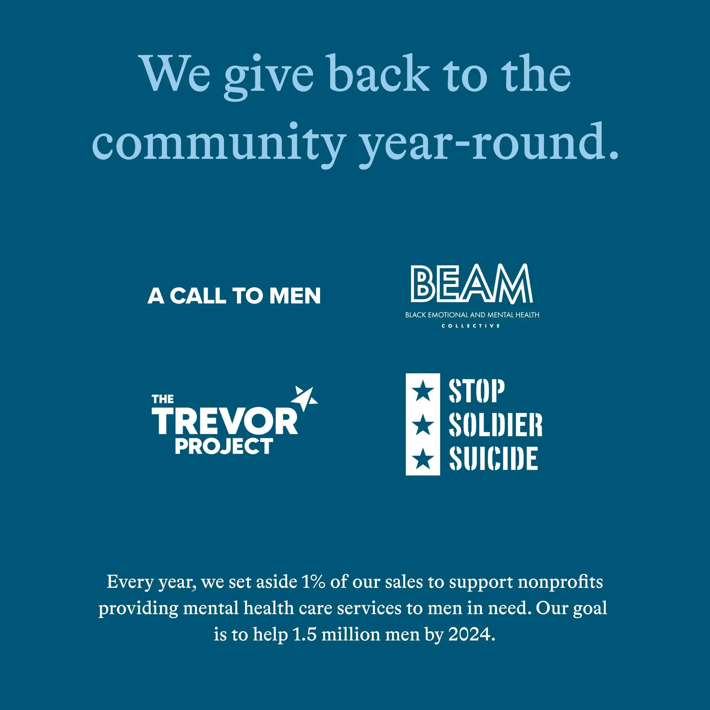 Harry's Men's Body Wash Shower Gel - Wildlands, 16 Fl Oz (Pack of 3)