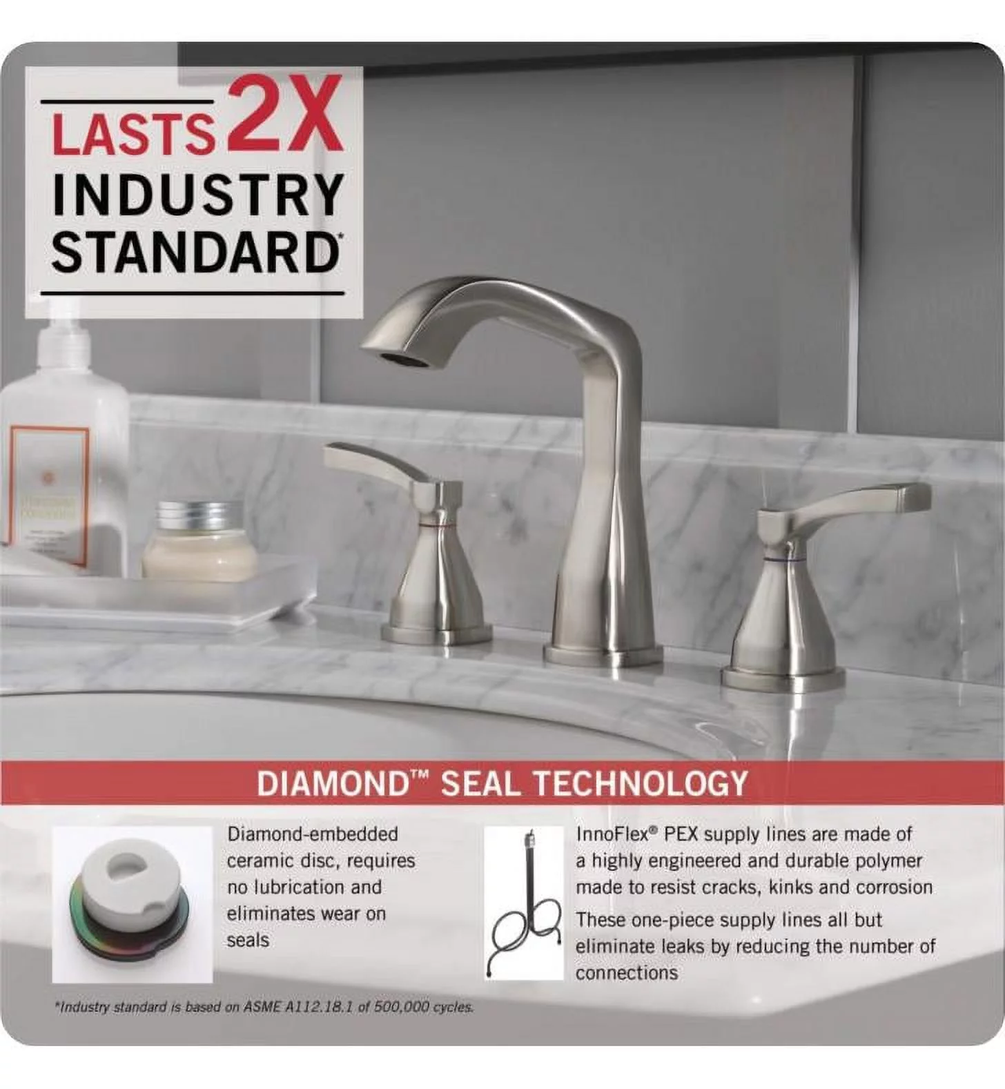 Delta Stryke: Widespread Faucet