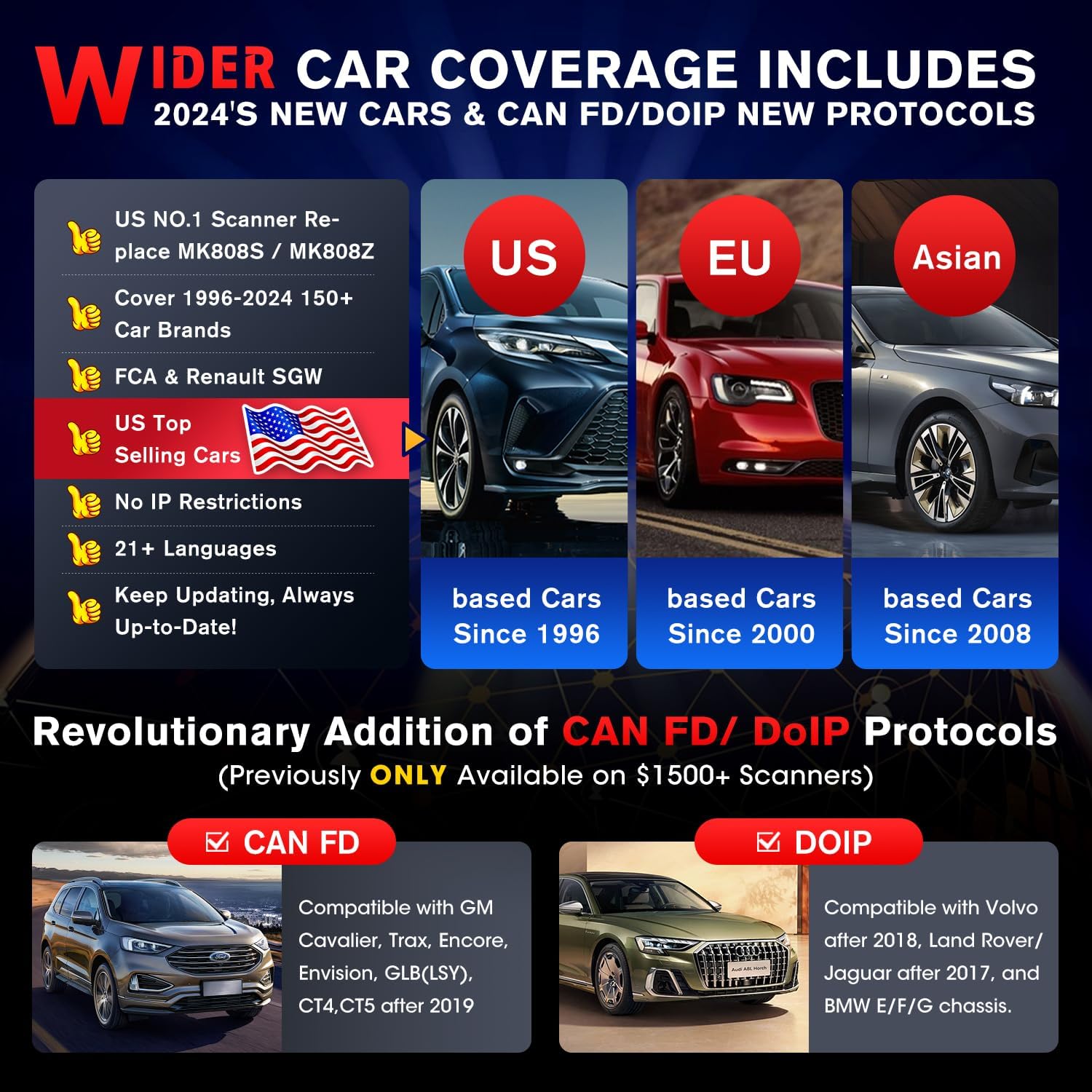 Autel Scanner MaxiCOM MK900-BT, 2024 OS 11 MK900BT Fully Functional Bidirectional Scan Tool, Up of MK900 MX900 MK808BT PRO MK808S MX808S MK808Z, 40+ Reset, CAN FD/DoIP, 3000+ Active Tests, WiFi Print