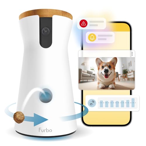 Furbo Mini Pet Camera - Unlock Camera & Smart Features w/Paid Plan: Home Security with Dog & Cat Safety Alerts, 2-Way Audio, Mountable Smart Cam w/Phone App (Subscription Required, 3mo Minimum)