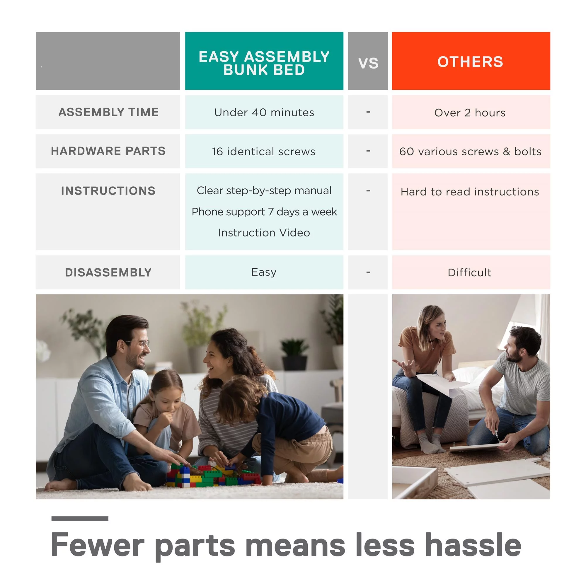 DHP Daven Easy Assembly Twin-over-Full Metal Bunk Bed, Black