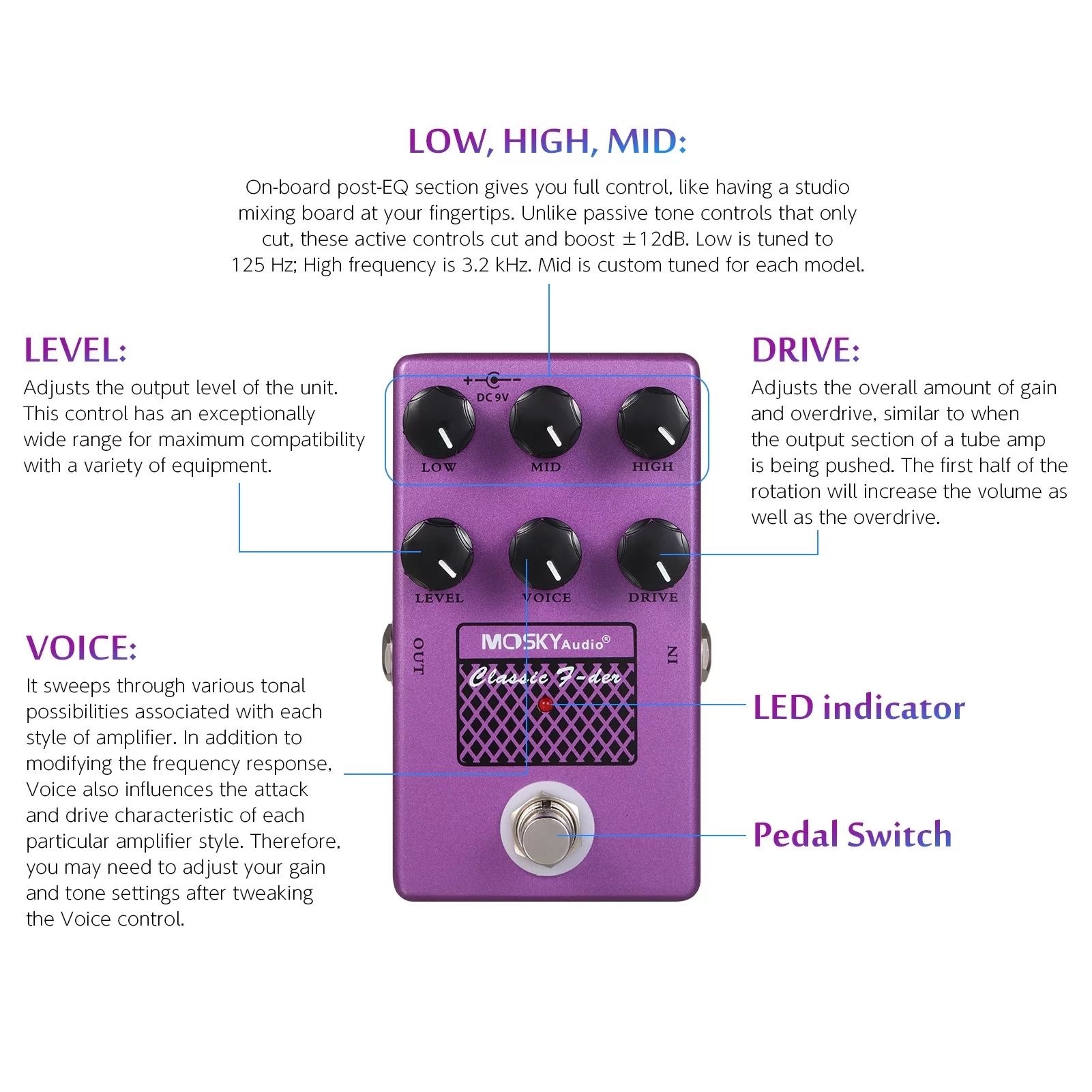 MOSKYaudio Effect Pedal,Pedal Bass F-DER Cabinet MOWEO Audio Classic Bass CLASSIC F-DER IUPPA DER Cabinet HUIOP ERYUE