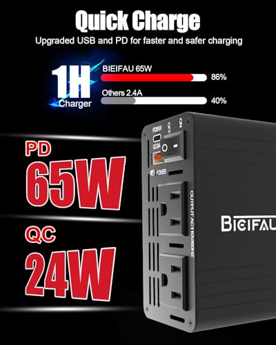 600W Inverter 12V to 110V, DC to AC Car Power Inverter for Vehicles with 65W USB-C Fast Charging 24W USB-A Dual AC Socket Adapter for Phone,Laptop,Road Trip,Long Drive,Camping