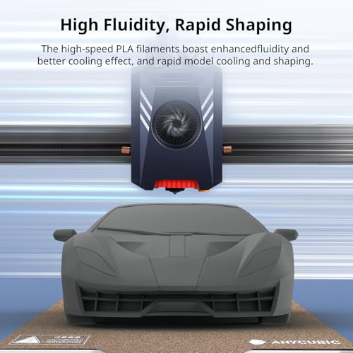 ANYCUBIC High Speed 3D Printer Filament 1.75mm Bundle, Rapid PLA Filament with High Prints Quality, Dimensional Accuracy +/- 0.02mm, Print with Most FDM 3D Printers, 1KG Spool, 2KG Blue + Bright Red