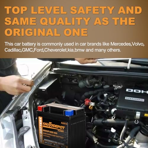 BCI Group 24F Car Battery, 12V 70Ah Automotive Battery Premium Maintenance Free AGM Batteries, 710CCA, 120RC, 36 Months Warranty