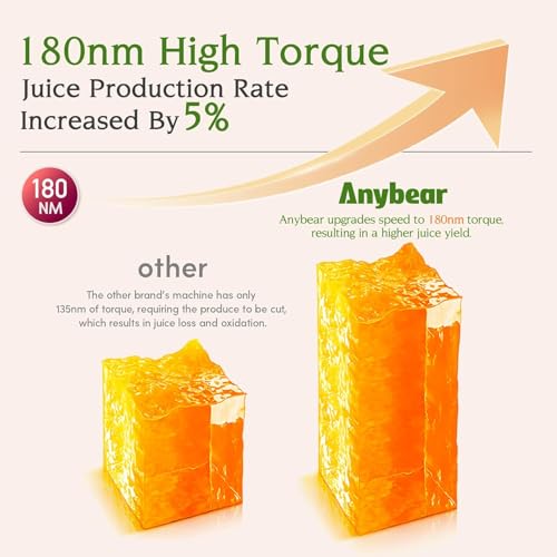 Cold Press Juicer, 200W Masticating Juicer 4.3