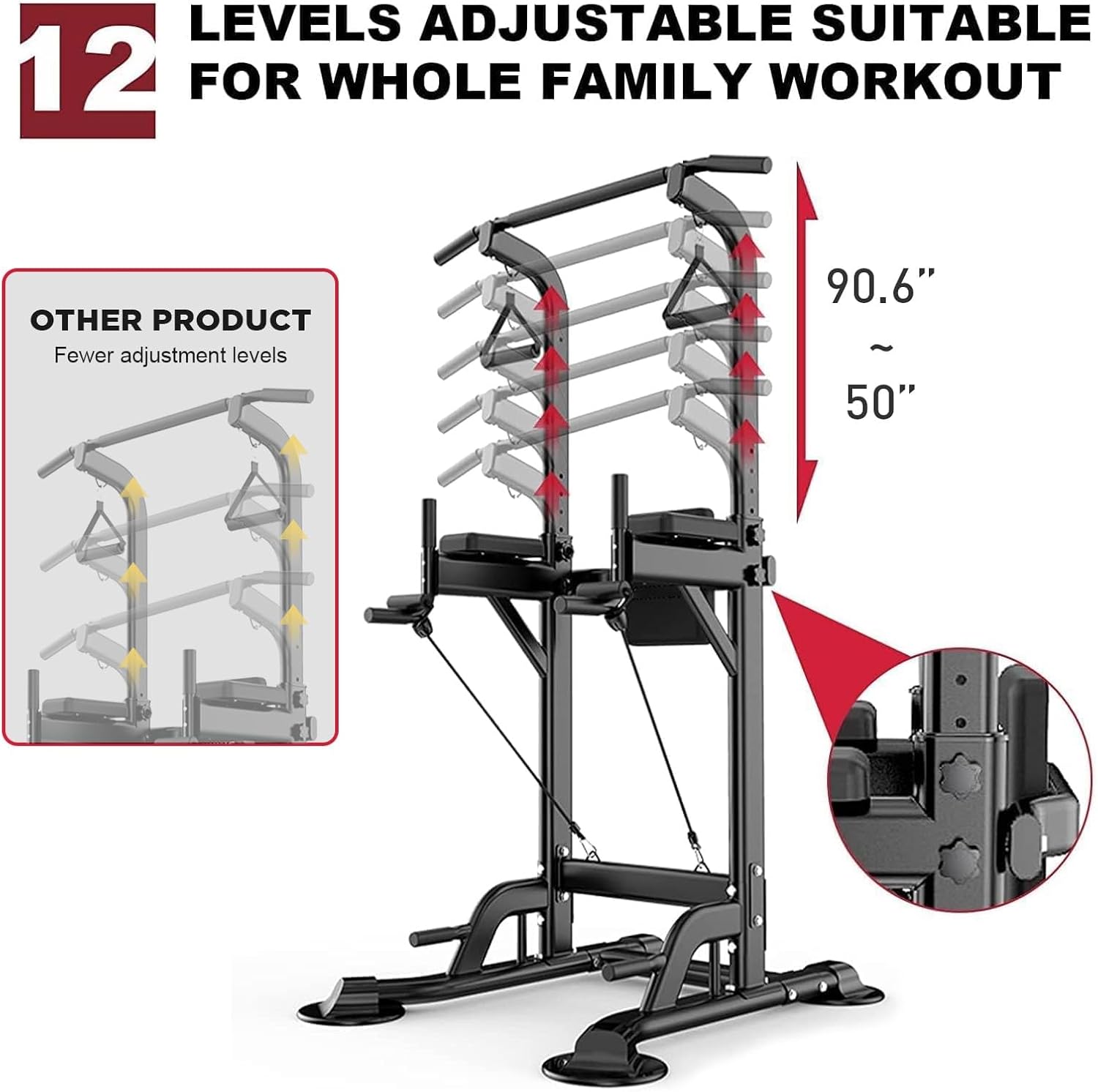 Power Tower Pull Up Bar Stand for Home Adjustable Height Dip Station Workout Equipment Multi-Function Strength Training Exercise Equipment 330LBS for Men Women Dip Bar Easy-Install Pull Up Tower Gym