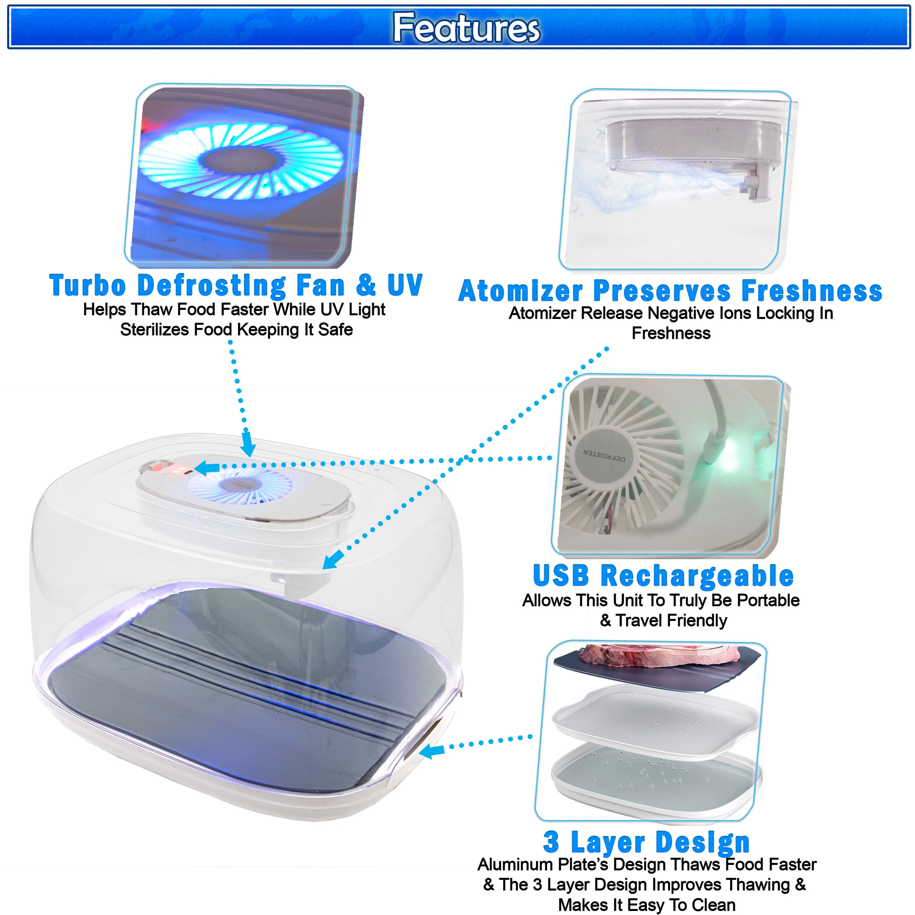 Defrosting Tray 3 in 1 Meat Quick Thawing Tray UV Fan, Nutrient Retaining Atomizer, USB Rechargeable, 360° Uniform Defrost, Large Capacity, Clean Drainage, Easy-to-Clean, Durable Aluminum Design