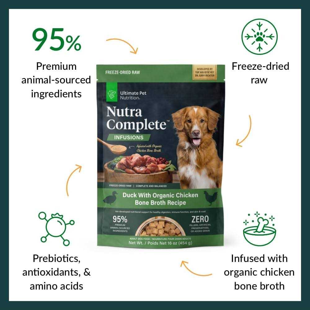 Ultimate Pet Nutrition Nutra Complete Infusions Freeze Dried Dog Food - Pet Supplies online store