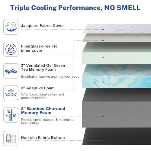 Twin XL Adjustable Beds with Thickened Frame, Adjustable Bed Base with Wireless Remote, Sturdy Metal Separate Head/Foot Lift, Easy Assembly Electric Smart Bed Frame