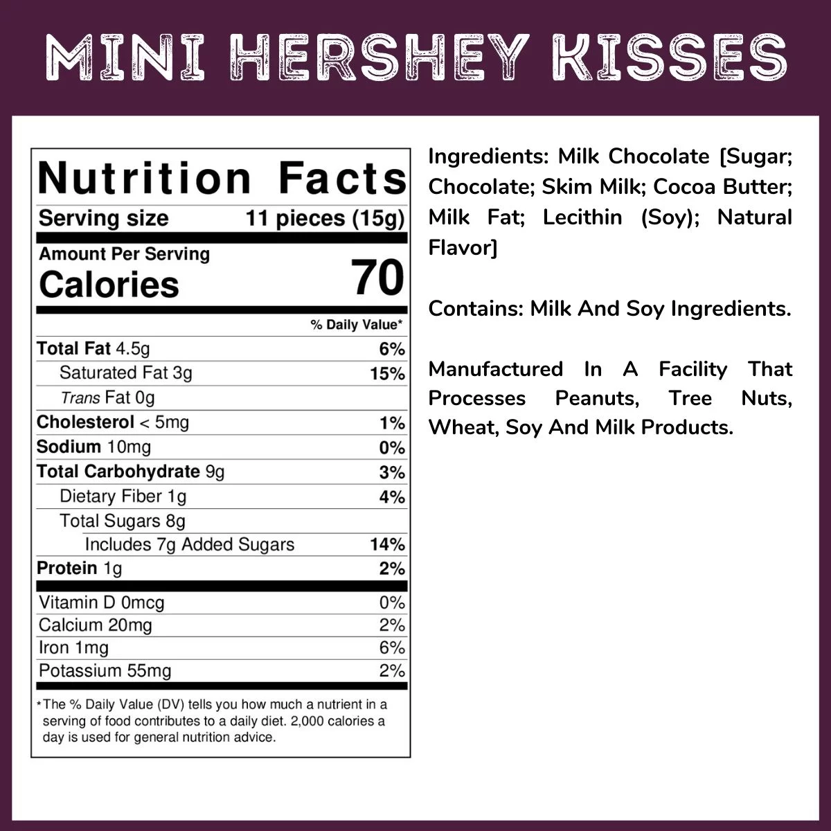 WinCrest Mini Unwrapped Hershey Kisses - 5 Lb Case