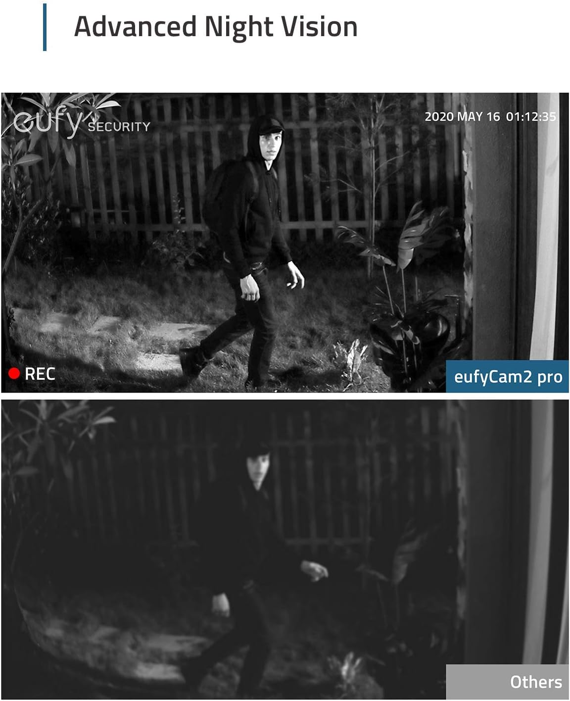 eufy Security, eufyCam 2 Pro Wireless Home Security Add-on Camera, 2K Resolution, Requires HomeBase 2, 365-Day Battery Life, IP67 Weatherproof, Night Vision, No Monthly Fee (Renewed)