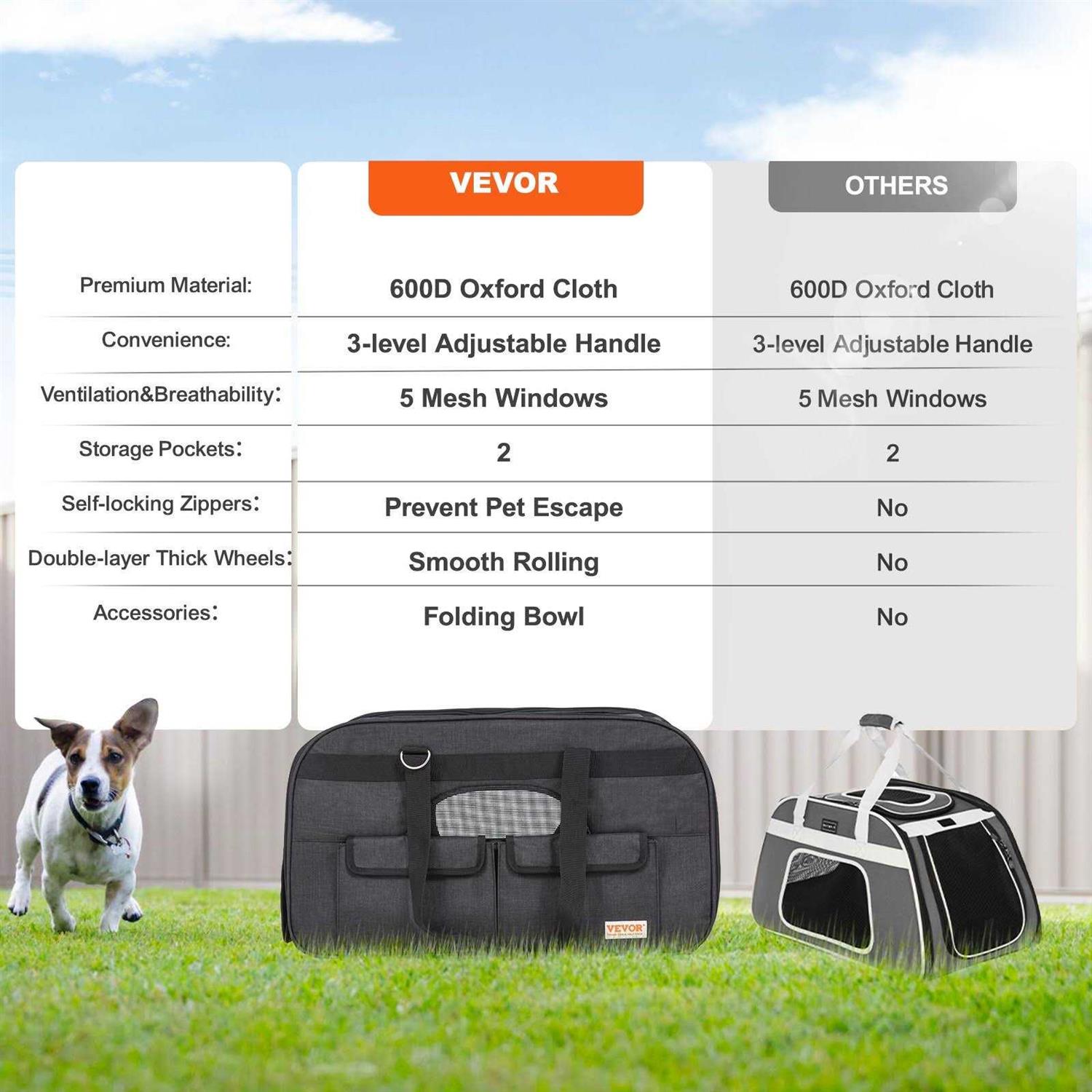 VEVOR Cat Carrier with Wheels Rolling Pet Carrier with Telescopic Handle and Shoulder Strap - Pet Supplies online store
