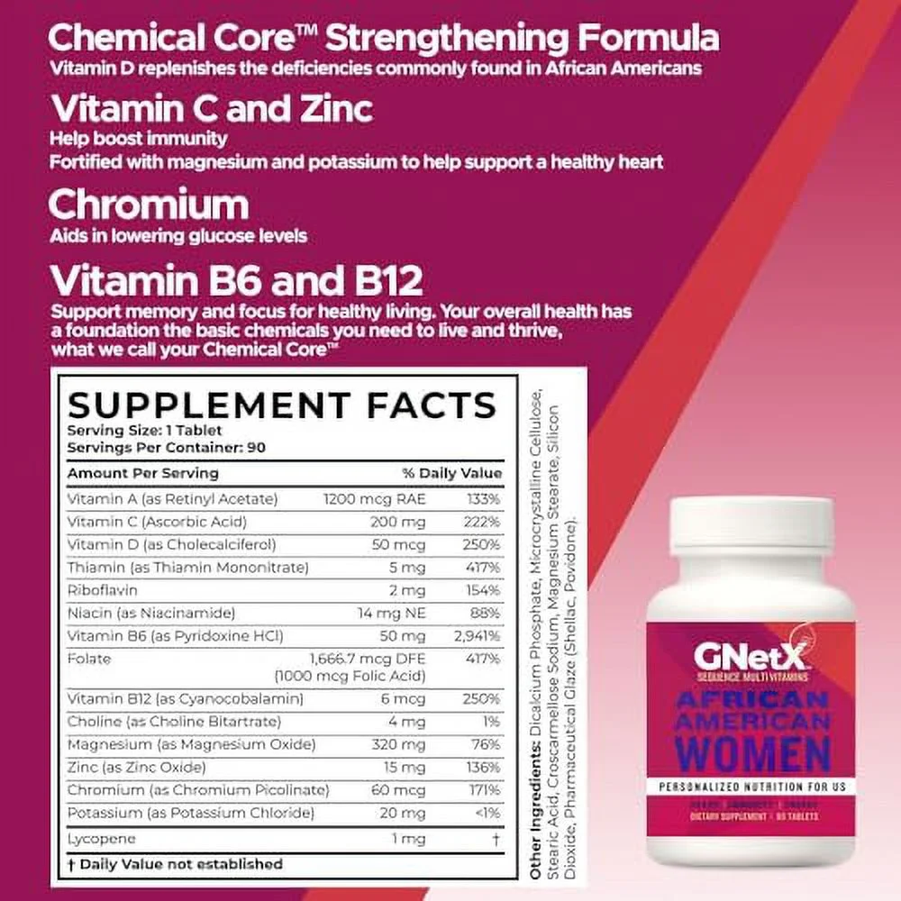 GNetX Sequence Multivitamins for African American Women - Powerful Formula with Vitamin C, Zinc, and Vitamin D for Immune Support and Heart Health