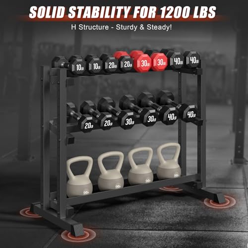 3-Tier Dumbbell Rack Stand Only, 1200LB Capacity Jusgym Adjustable Weight Rack for Home Gym, Heavy-Duty Weight Stand for Dumbbells Kettlebells