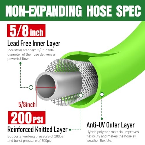 Garden Hose 25 ft x 5/8