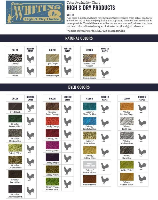 Whiting Farms High u0026 Dry Hackle Cape | White