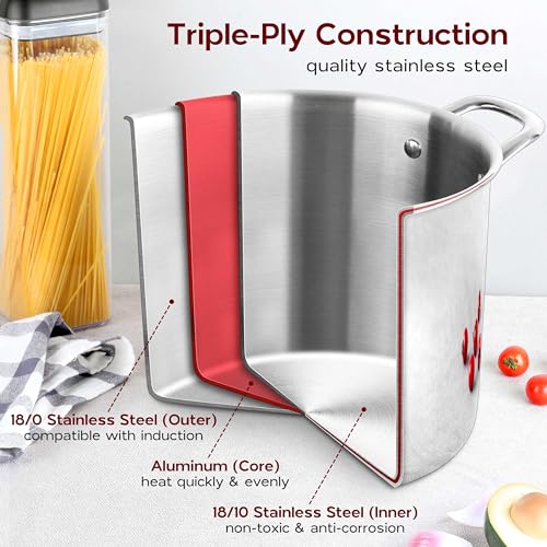 18/10 Stainless Steel Stock Pot 8 Quart Cooking Pot with Lid Tri-Ply Induction Pot