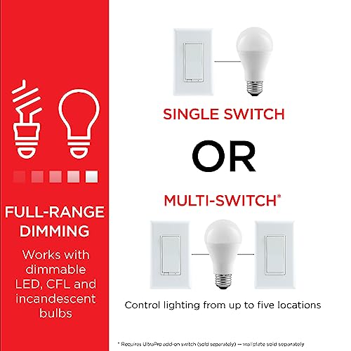 UltraPro 700 Series Add-On Switch QuickFit and SimpleWire, in-Wall White Rocker Paddle Only, Z-Wave ZigBee Wireless Smart Lighting Controls, NOT A STANDALONE Switch, 2 Pack, 68899