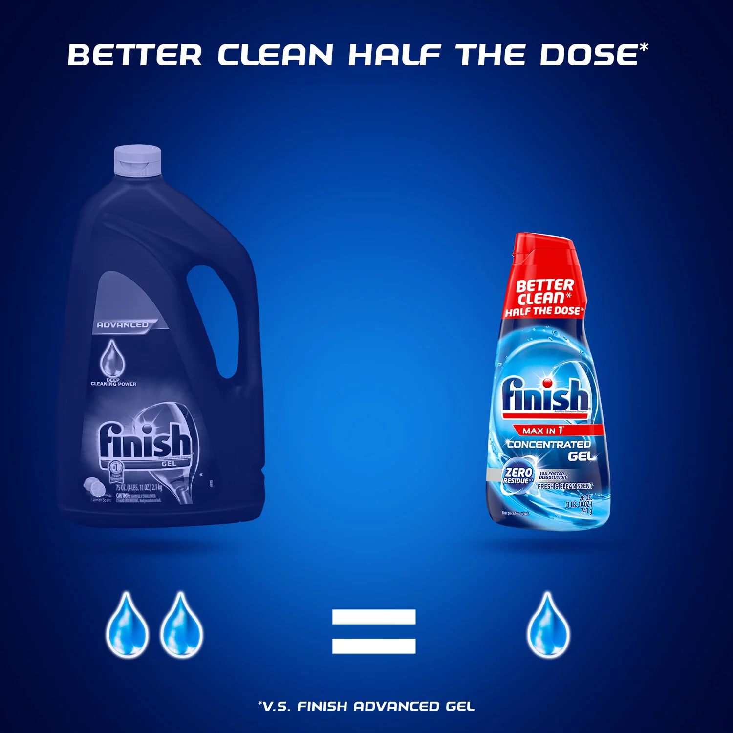 Finish Max in 1 Concentrated Gel, Dishwasher Detergent, Lemon Degreaser, 26oz