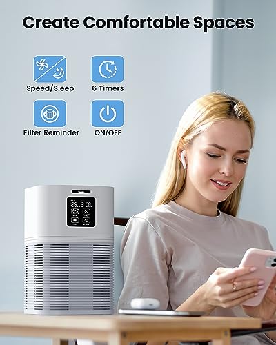 VEWIOR Air Purifiers for Home, HEPA Air Purifiers for Large Room up to 1200 sq.ft, H13 True HEPA Air Filter with Fragrance Sponge 6 Timers Quiet Air Cleaner for Pet Dander Wildfire