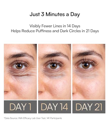 INIA Under-Eye Red Light Therapy for Face, 4-in-1 Beauty Device with Heat, Vibration, Massage & Red Light for Dark Circles, Puffiness & Skin Firming – Enhances Skincare Routine