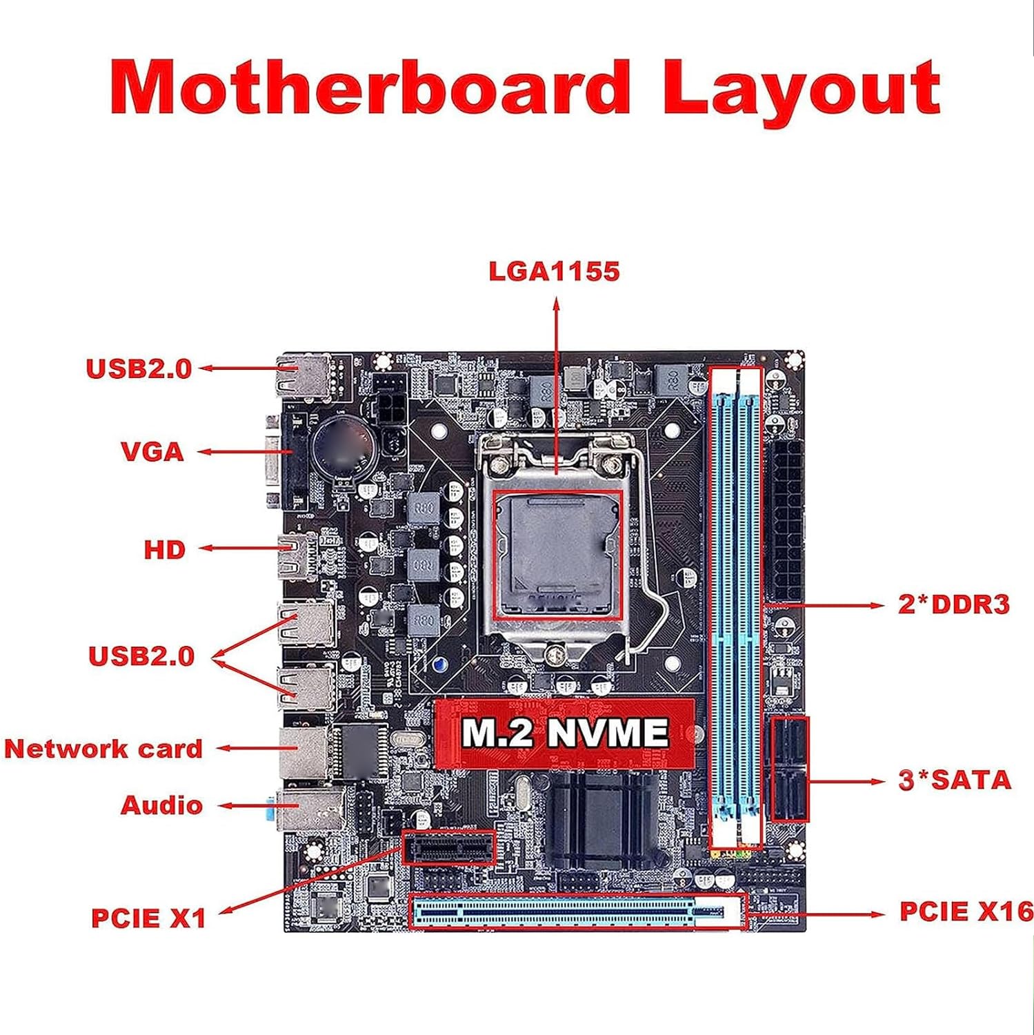 Micro ATX Motherboard, LGA 1155 CPU Slot, Dual Channel DDR3, M.2 NVMe NGFF, HD VGA Output, 3 Phase Power