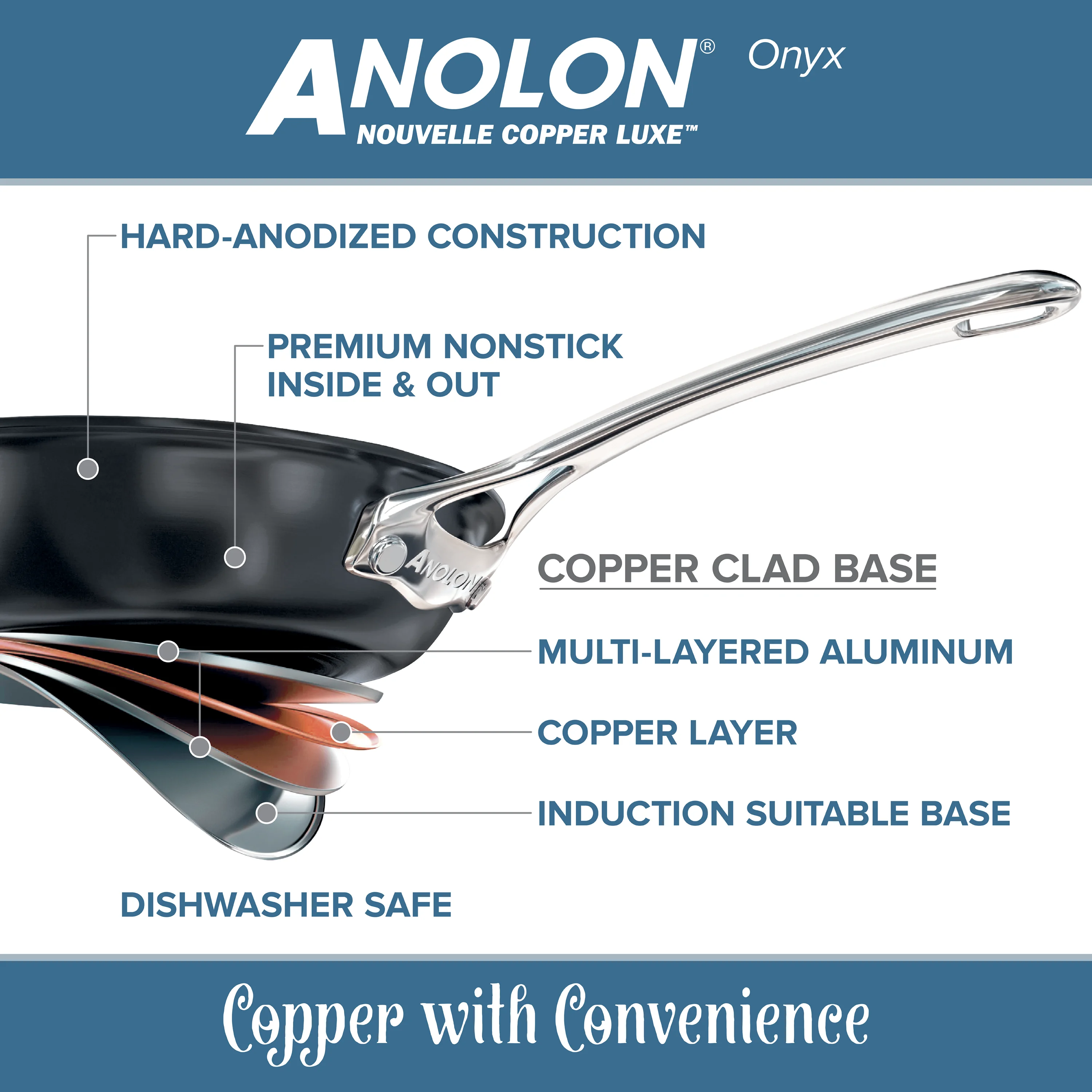 Anolon Nouvelle Copper Luxe Hard-Anodized Nonstick Straining Saucepan, 3.5-Quart, Onyx