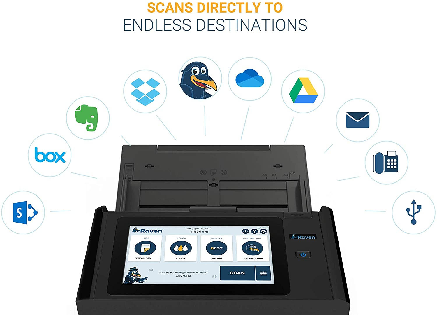 Raven Pro Document Scanner - Huge Touchscreen, High Speed Color Duplex Feeder (adf), Wireless Scan to Cloud, Wifi, Ethernet, USB