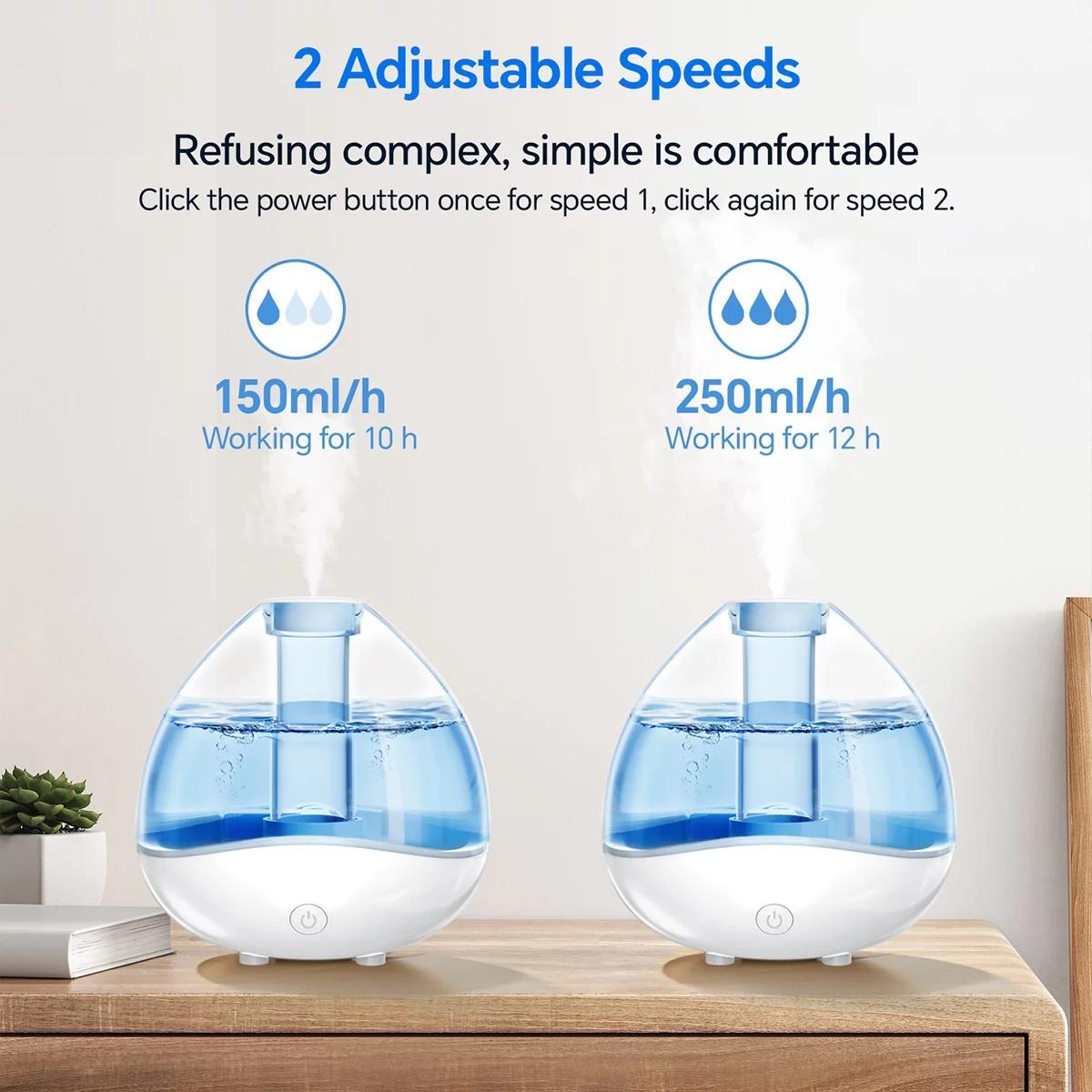 Ultrasonic Humidifier for Baby&Room,Durcord 1.5L Air Humidifier with Intelligent Auto Switch,Diffuser and 7 Color Night Light