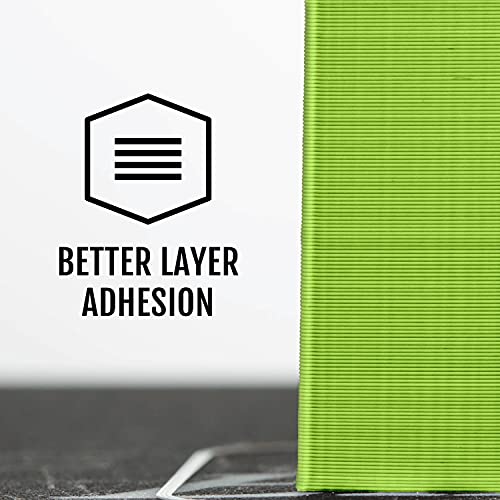 HATCHBOX 1.75mm Black PLA 3D Printer Filament, 1 KG Spool, Dimensional Accuracy +/- 0.03 mm, 3D Printing Filament