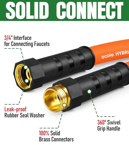 Garden Hose 25 ft x 5/8