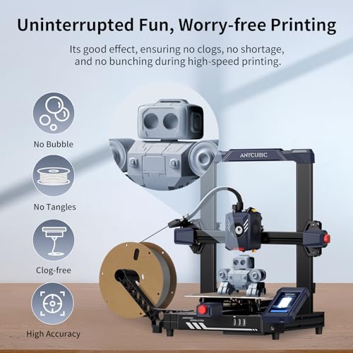 ANYCUBIC High Speed 3D Printer Filament 1.75mm Bundle, Rapid PLA Filament with High Prints Quality, Dimensional Accuracy +/- 0.02mm, Print with Most FDM 3D Printers, 1KG Spool, 2KG Blue + Bright Red