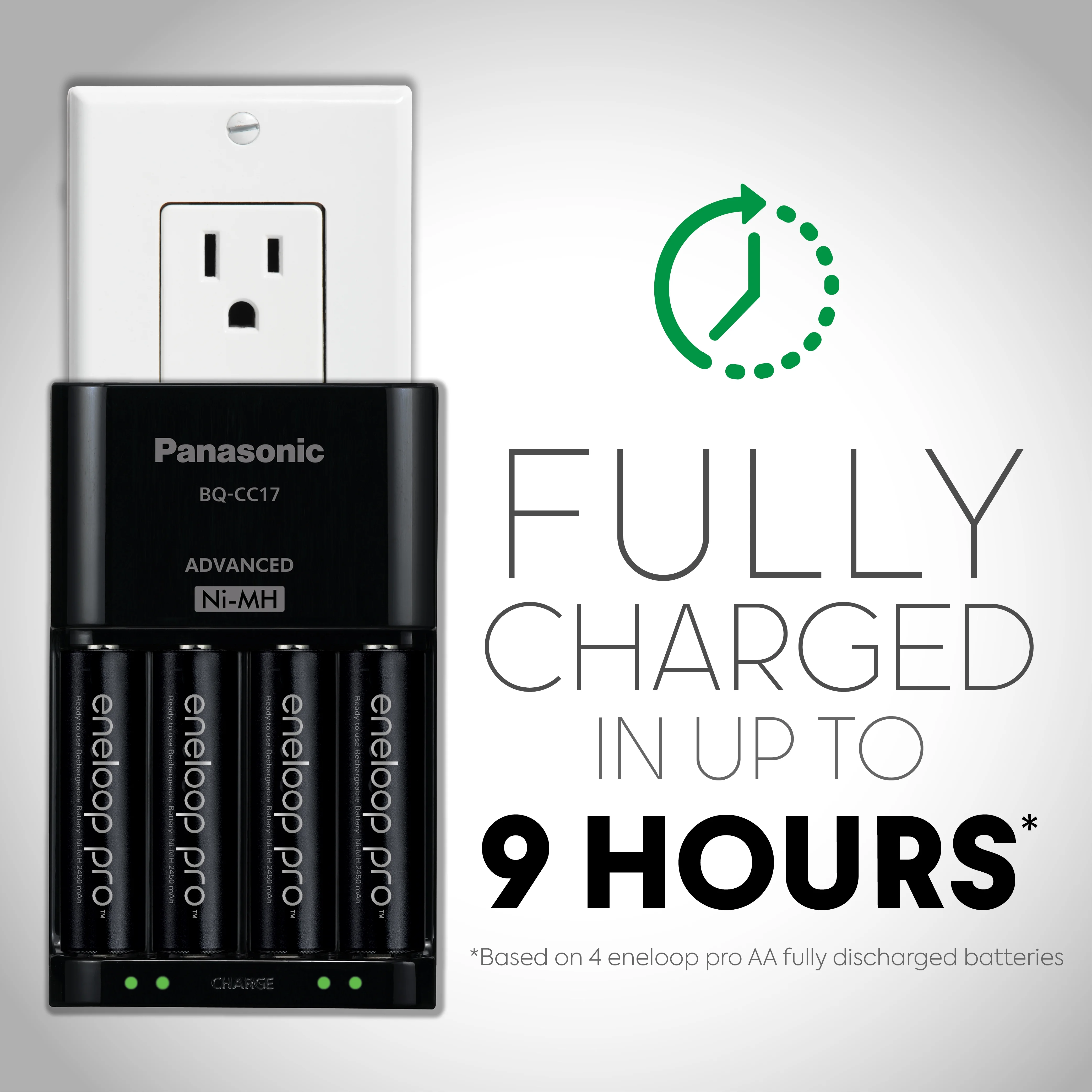 Panasonic Eneloop Pro Battery Charger with 4-Pack AA High Capacity Rechargeable Batteries