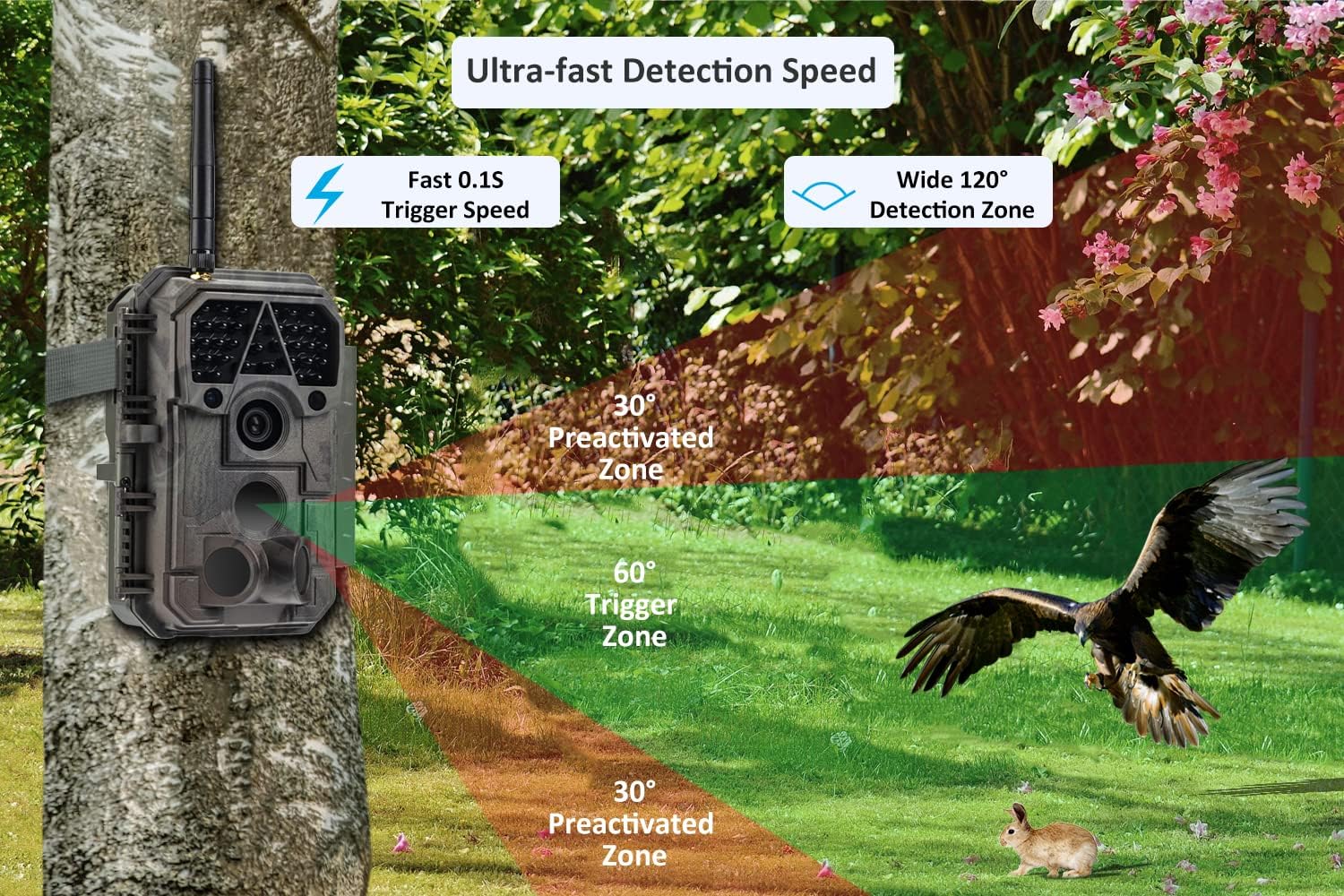 Meidase P100 WiFi Trail Camera (2022), 32mp 1296p, Game Cameras with 100ft Night Vision Motion Activated Waterproof, Compatible with Bluetooth, Dedicated Phone App