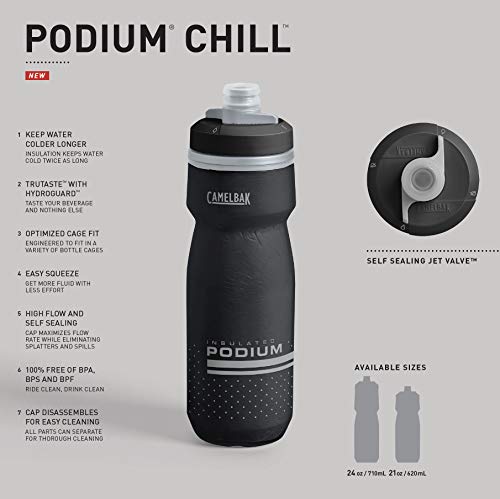 CamelBak Podium Chill Bike Insulated Squeeze Water Bottle Navy Stripe, 24oz