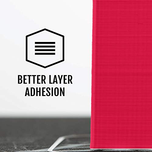 HATCHBOX 1.75mm Black PLA 3D Printer Filament, 1 KG Spool, Dimensional Accuracy +/- 0.03 mm, 3D Printing Filament