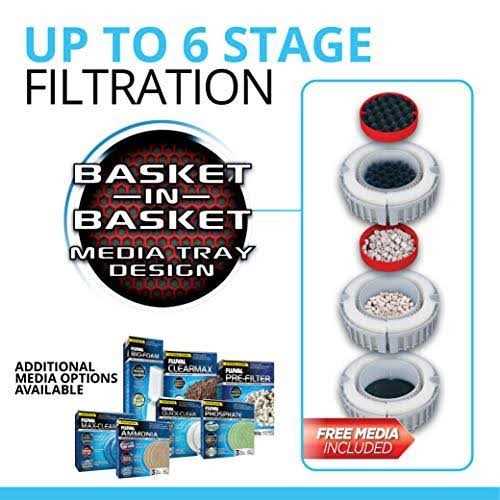 Fluval FX6 High Performance Canister Filter - Pet Supplies online store