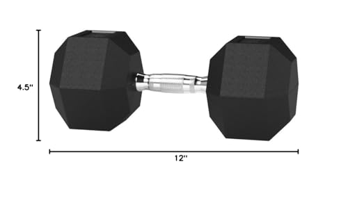 Amazon Basics Rubber Hex Dumbbell Hand Weight
