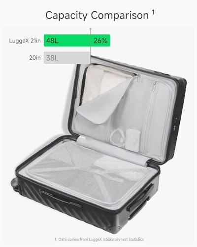 LUGGEX Luggage with Spinner Wheels, Polycarbonate Expandable Hard Shell Suitcase, Carry On 20 Inch, Charcoal Metallic