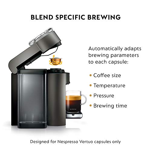 Nespresso Vertuo Coffee and Espresso Maker by De'Longhi, Graphite Metal
