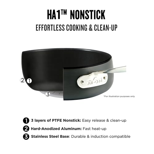 All-Clad HA1 Hard Anodized Nonstick Cookware Set 13 Piece Induction Oven Broiler Safe 500F, Lid Safe 350F Pots and Pans Black