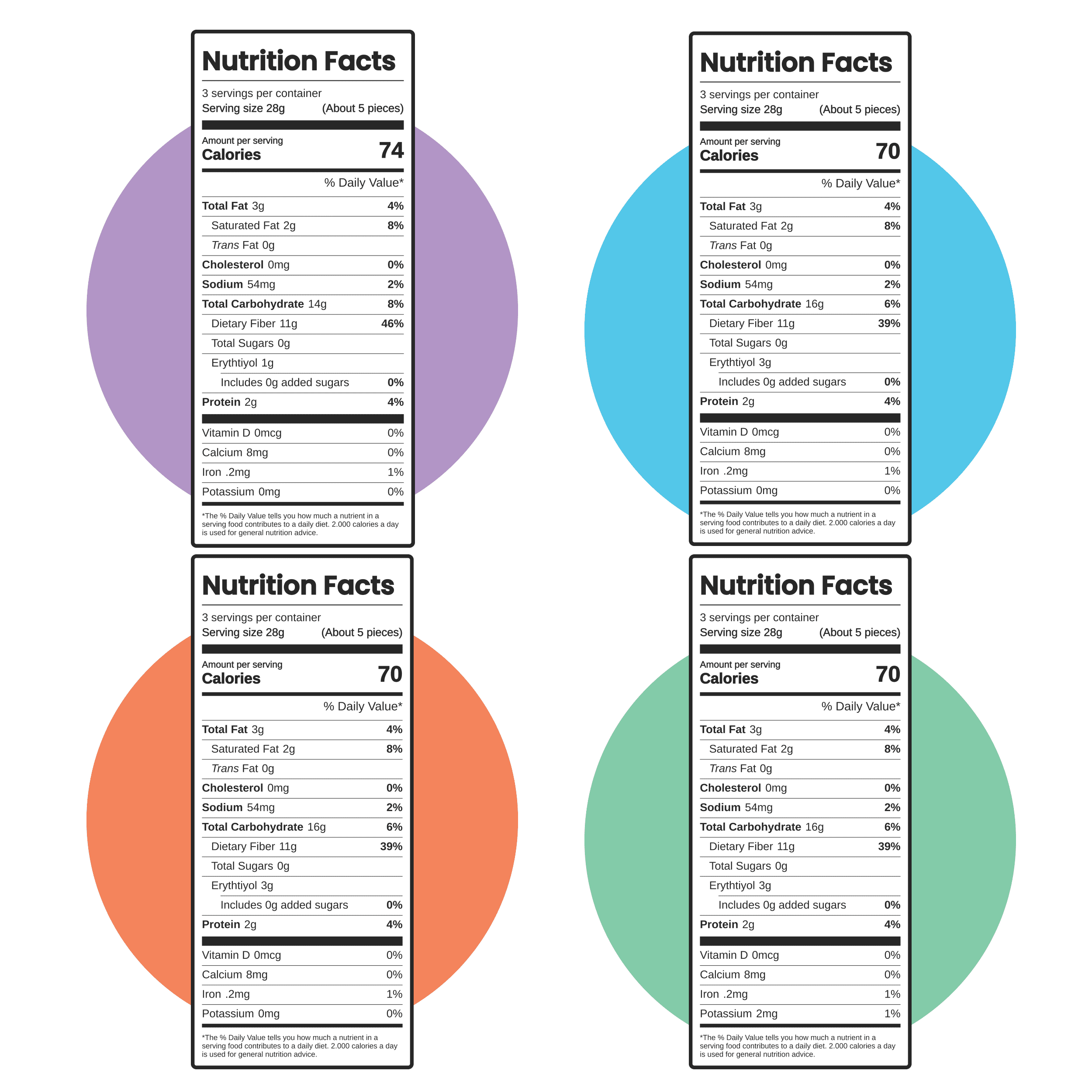 Bantastic Brownie Sugar-free Snack - Variety 4-Pack - Double Chocolate, Mint, Coconut, Caramel - 3oz (90g) Each - Crunchy Thin Low Carb, Keto, Gluten-Free, Dairy-Free