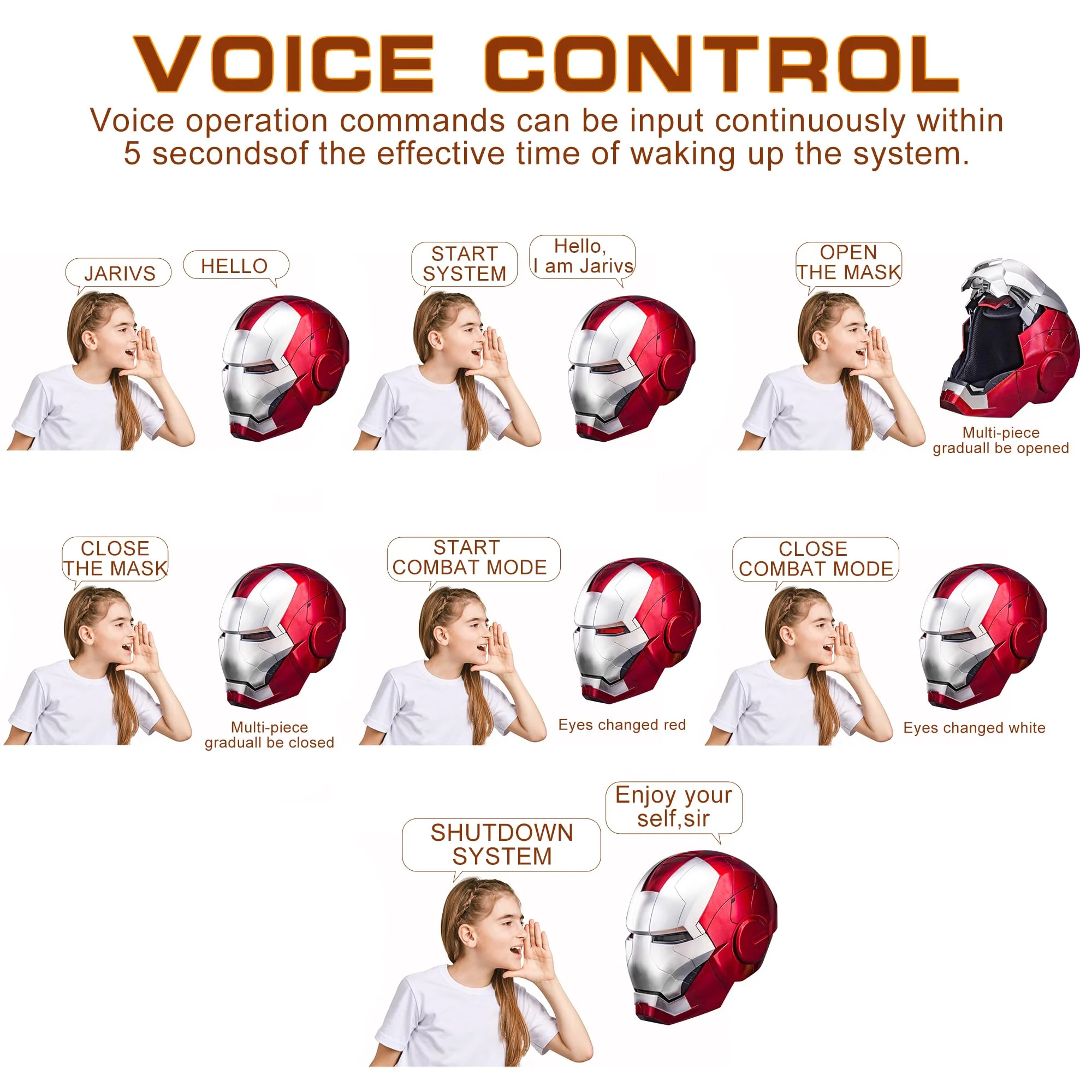 Iron Man Helmet Electronic MK5 Helmet Wearable Iron-man Mask with Sounds & LED Eyes 1:1 model, Silver